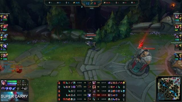 Irelia vs Garen Top - EUW Grandmaster - Patch 12.6 Season 12 смотреть онлайн
