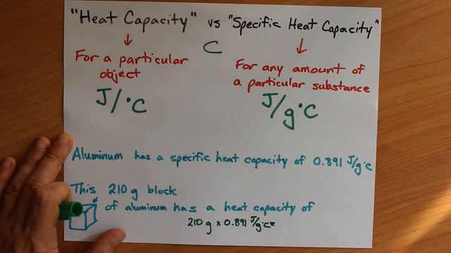 What is the difference between Heat Capacity and Specific Heat Capacity? смотреть онлайн