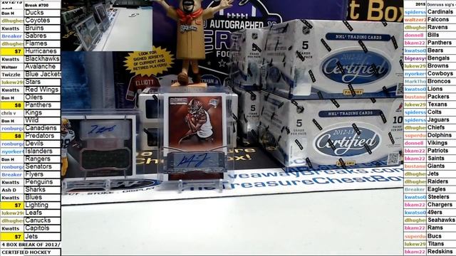 2015 Donruss sig's 4 box #751 смотреть онлайн