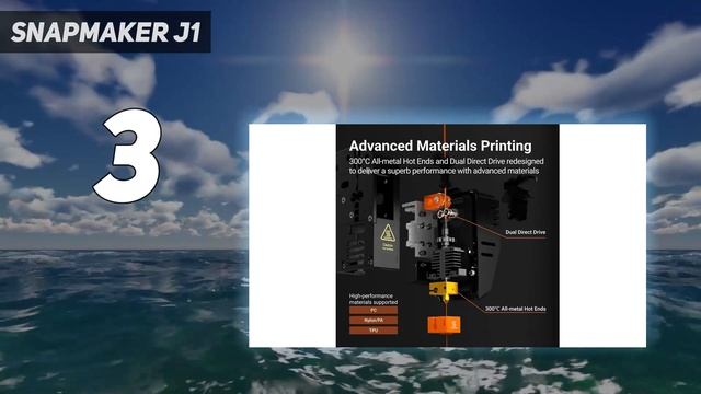 Top 5 Best 3D Printers 2024 смотреть онлайн