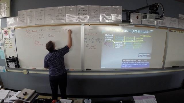 Stoichiometry Mole Ratios Part 1 of 2 смотреть онлайн