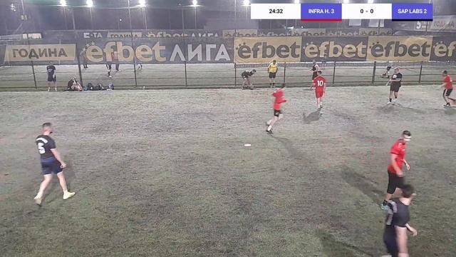 БАМФ СОФИЯ
INFRA H. 0 VS SAP LABS 0 смотреть онлайн