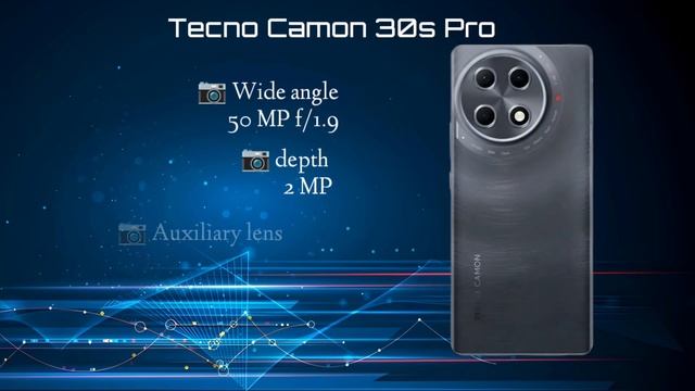 Tecno Camon 30s Pro vs Infinix Note 40 Pro | Mobile Compression Video | смотреть онлайн