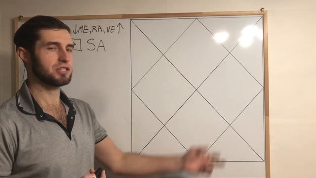 Астрособытия 2025  Что будет и на кого повлияет ч 1