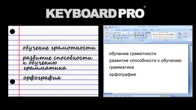 Keyboard Pro для школ смотреть онлайн