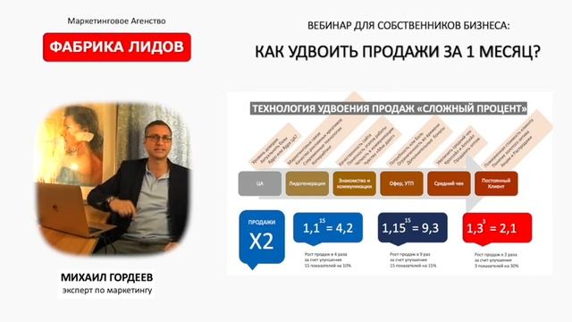 Вебинар "Лавина Лидов" смотреть онлайн