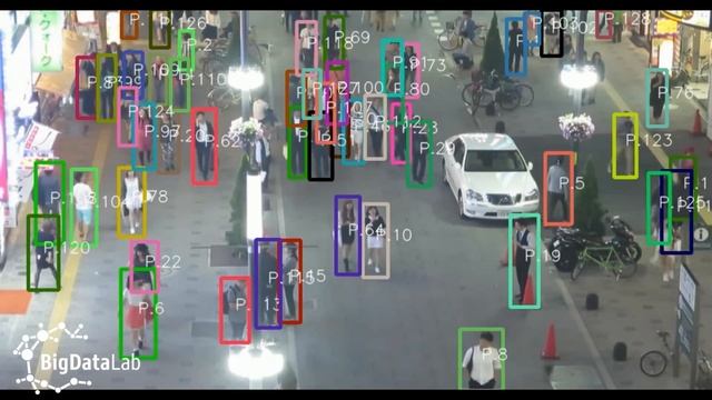 Multiple Object Tracking algorithm test by MOT17-03. Computer Vision from Big Data Lab смотреть онлайн