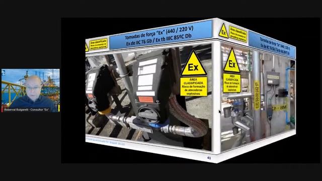 Webinar Ex Módulo 7: Projeto e montagem em atmosferas explosivas - Parte 2/2 смотреть онлайн
