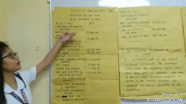 #2 Saragena Team Mira-ato FIN PLAN FM (19) 3 How to Present the Company's Financial Statements смотреть онлайн