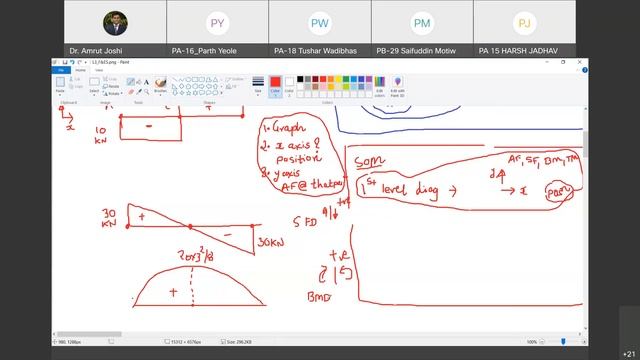 F&ES L3 смотреть онлайн