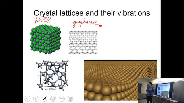 Introduction to Solid State Physics, Lecture 1: Overview of the Course смотреть онлайн