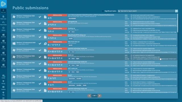 MITRE ATT&CK techniques detection in ANY.RUN interactive malware sandbox смотреть онлайн