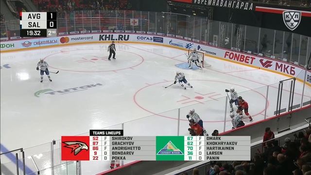 Potapov rocks Panin in the corner смотреть онлайн