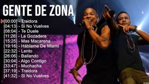 Top Latin Songs Compilation 2023,música latina, Latino Mix 2023, Latino Pop 2023