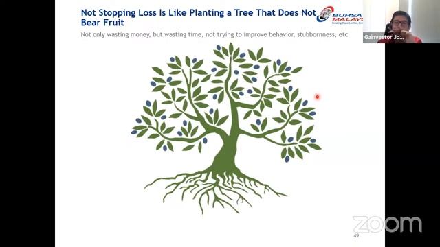 Uncover the Myth in the Investing World смотреть онлайн