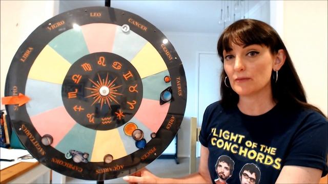 BIG VIDEO 4 A BIG CHANGE - Anaretic, Gandanta & Retro Mercury - ALL SIGNS смотреть онлайн