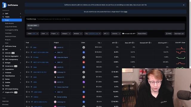 How to Build a DeFi PASSIVE INCOME Business (Tutorial) смотреть онлайн