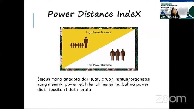 Webinar Orang Tua Mempersiapkan Anak Menuju Kuliah смотреть онлайн