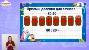 3-класс | Математика | Приемы деления для случаев 80:20