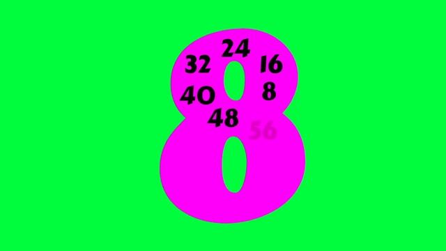 COLLECTION!! Easy Skip Counting: Learn To Skip Count By 2-12 With These Simple Songs! CC смотреть онлайн