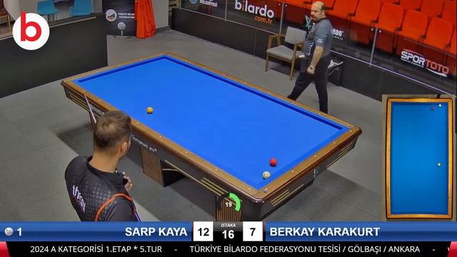 BERKAY KARAKURT vs SARP KAYA | TÜRKİYE 3 Cushion Billiards Championship STAGE 1 CATEGORY A 2024 смотреть онлайн
