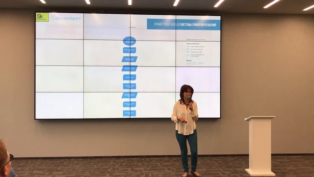 Выступление на конференции Russian Tech Week 2019 смотреть онлайн