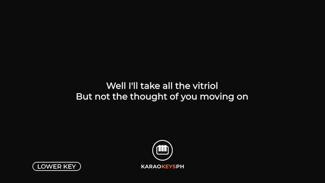 Forget Me - Lewis Capaldi (Lower Key - Piano Karaoke) смотреть онлайн
