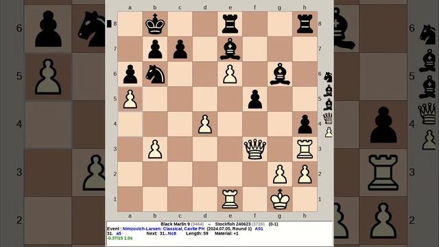 Black Marlin 9 vs Stockfish 240623 | Nimzovich Larsen: Classical #chess смотреть онлайн
