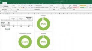 14. 5 Советов для быстрой работы с формулами