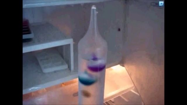 Термометри смотреть онлайн