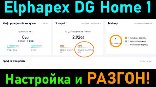 Как настроить и разогнать асик Elphapex DG Home 1. Есть 3 режима работы/разгона смотреть онлайн