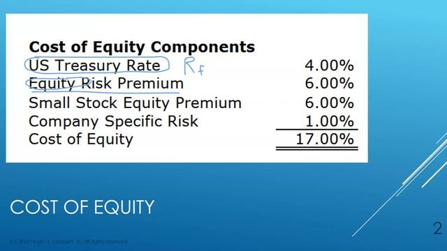 Lambert on Valuation Lesson #6 cost of capital смотреть онлайн