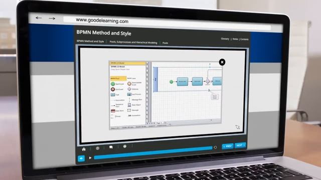 BPMN 2.0 online training from Good e-Learning смотреть онлайн