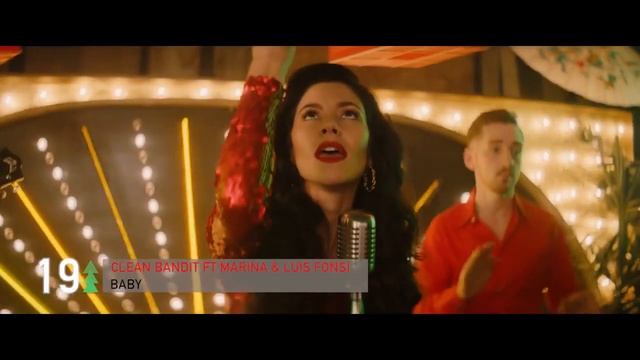 Еврохит топ 40 21.12.2018 (хорошее качество) смотреть онлайн