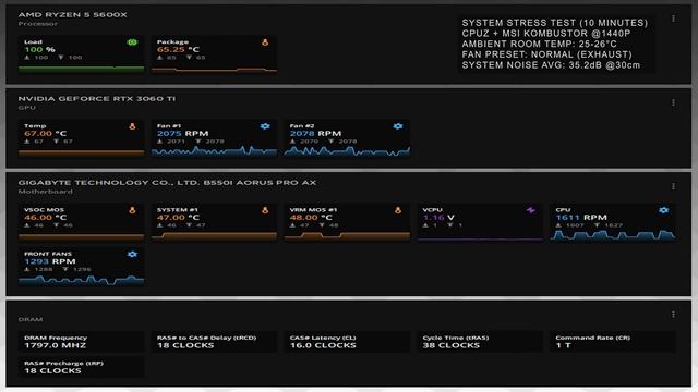Air Cooling / AIO Comparison смотреть онлайн