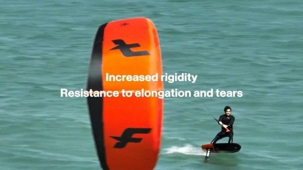 F-ONE | The BREEZE V4 explained