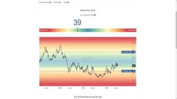 NOTCOIN - КИТЫ УВЕЛИЧИВАЮТ СВОИ ПОЗИЦИИ! НОТКОИН ПОКУПАЮТ, ПОКА ТЫ ЖДЕШЬ! НОТКОИН СКОРО ЗАПАМПЯТ?