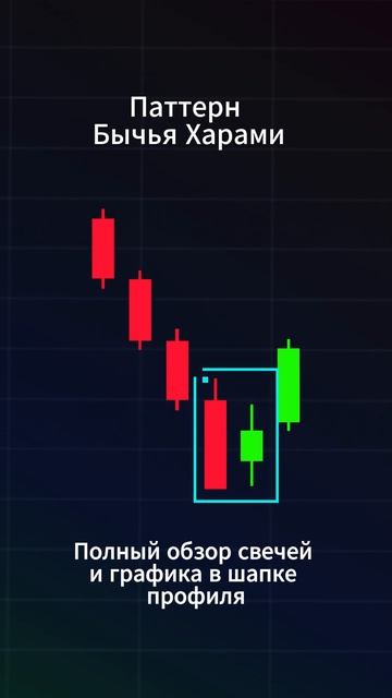 Паттерн Бычья Харами #crypto #cryptocurrency #patterns #profit #trading #book #трейдинг #крипта смотреть онлайн