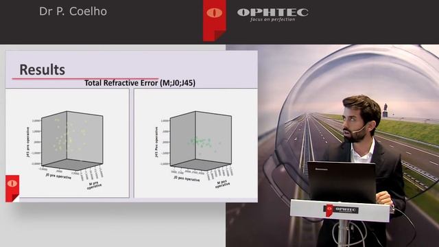 Myopia and astigamatism correction with Artiflex Toric IOL. Presentation by dr Pedro Coelho смотреть онлайн