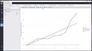 Реализация линейной регрессии в Loginom