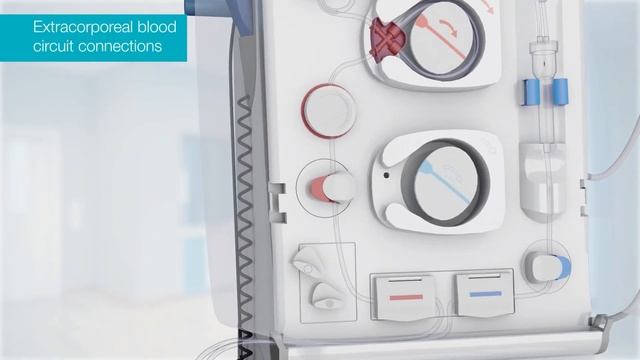 5008S And Online HDF Complete Video For DM Nephrologist,Dialysis Technician ,Renal Nurses,