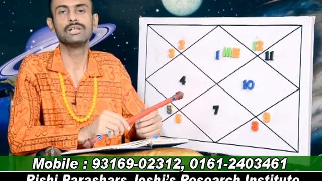 rajesh joshi.01-12-2013.MERCURY KI DRISHTI KA EFFECT.