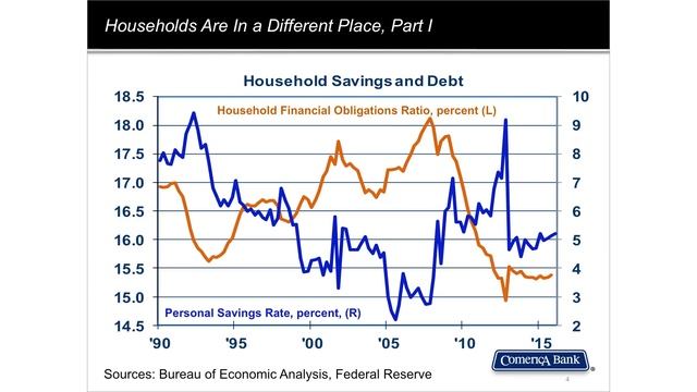 Robert A. Dye Ph.D. at the The Energy Breakfast Forum 2016 – Looking Forward | BoyarMiller смотреть онлайн