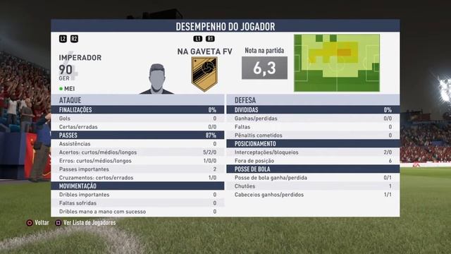 Estatística Brasileiro série D EFA Falcons United x Na Gaveta FV смотреть онлайн