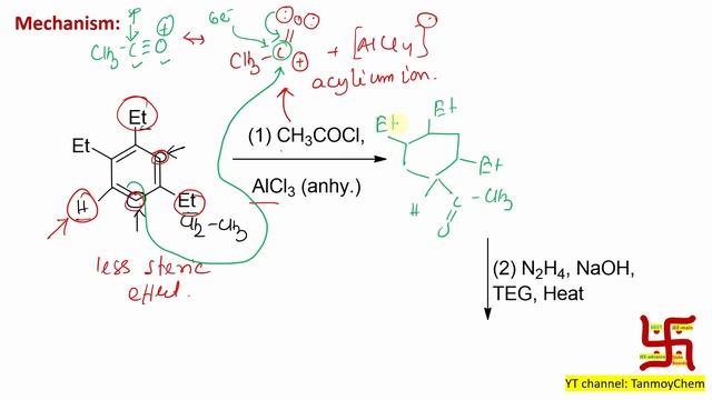 MCQ-166: About aromatic electrophilic substitution by Dr. Tanmoy Biswas (PhD) for NEET, BSMS etc. смотреть онлайн