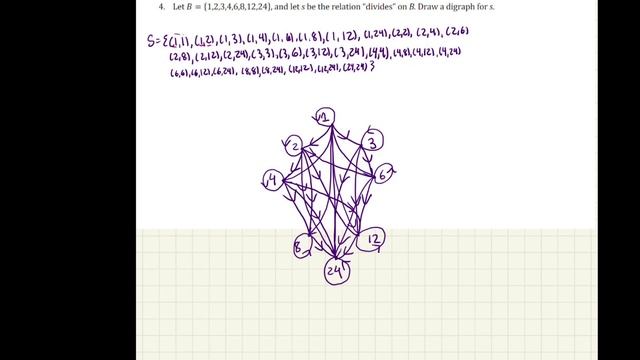 Problem Set 10 Forum смотреть онлайн