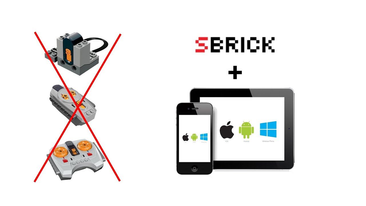 Smart Brick review. Test drive Fast drifting car with Sbrick! смотреть онлайн