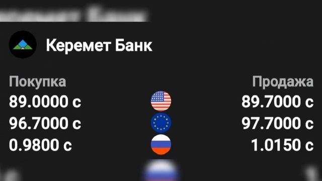 🇰🇬КУРС валюта КЫРГЫЗСТАН СЕГОДНЯ 04.12.2023. Евро рубль, Теңге, Долдар. @Halal_Music-01 смотреть онлайн