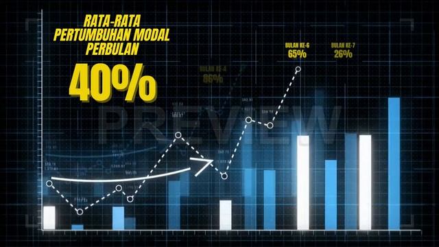 40% Per Bulan?? Pakai robot SUPERNOVA! смотреть онлайн