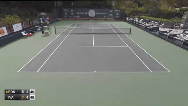 KATERYNA BONDARENKO V VALENTINA IVANOV - W60 BERKELEY (2°Part) смотреть онлайн